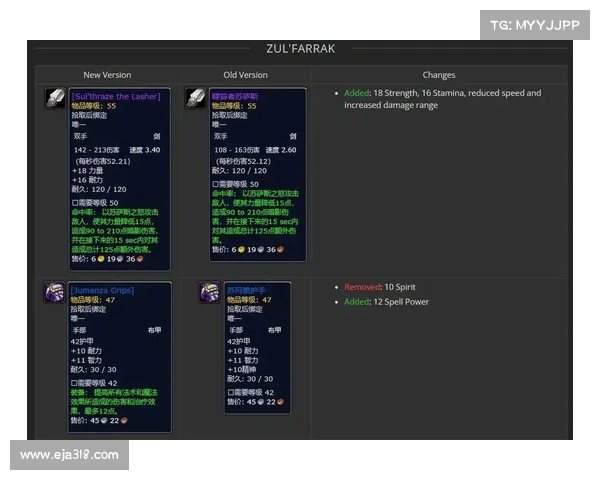 魔兽世界怀旧服：装备数据解读中心